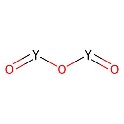 Yttriumoxide – Sijoittamisen Arvoinen Harvinaisen Maan Metalli vai Tuhoaako Se Planeetan?